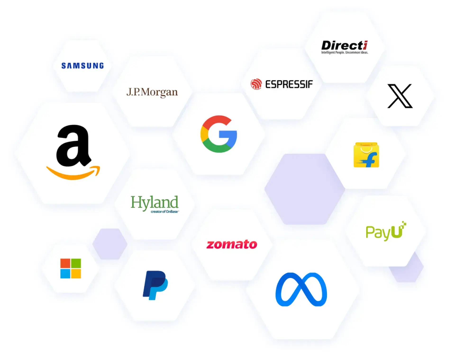 Placement Company Image